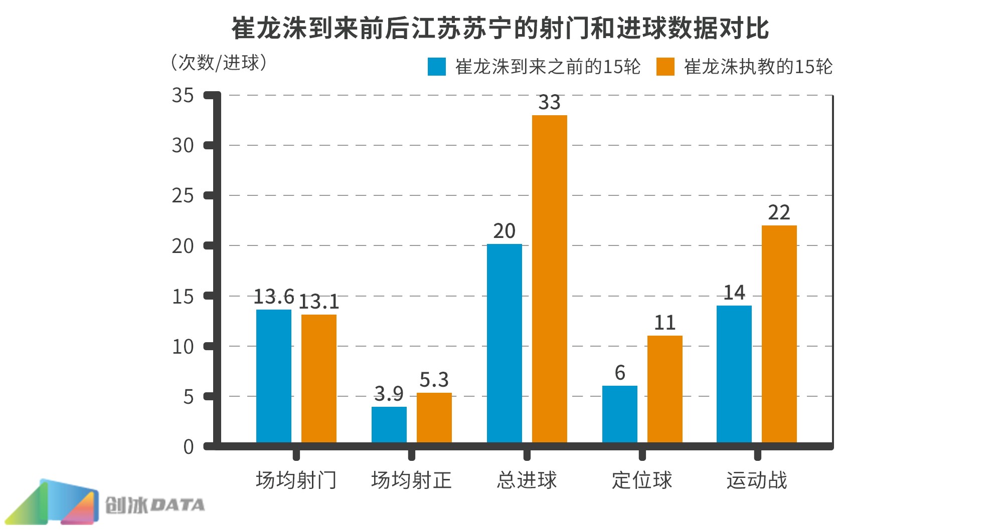 米乐体育在线-包含苏宁冲榜出击，主场迎战挑战者，豪夺三分的词条